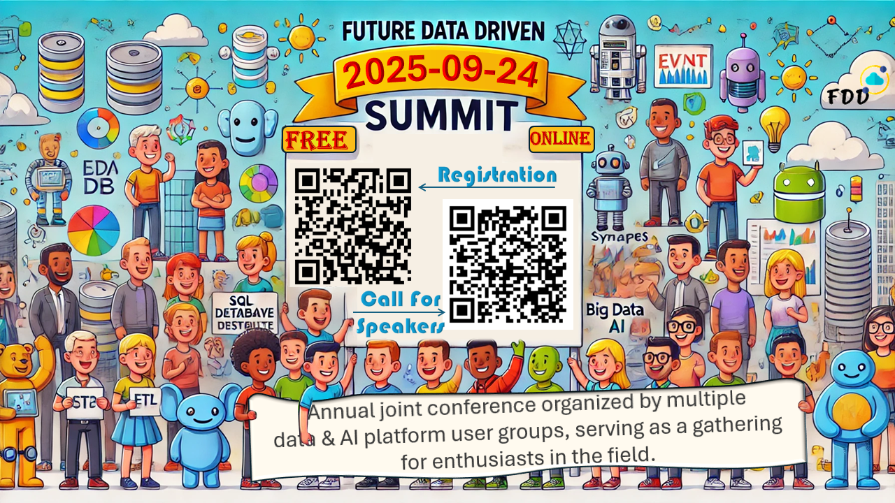 Future Data driven 2025